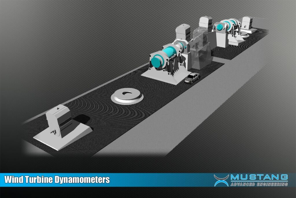 wind turbine dyno rendering - Mustang Advanced Engineering Dynamometers